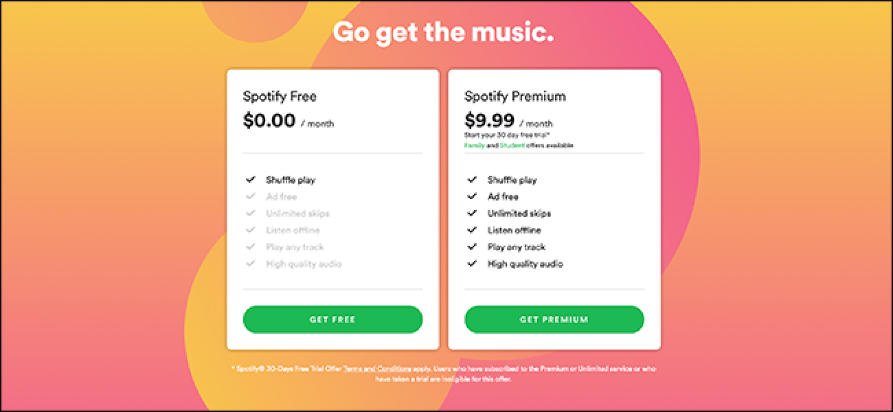 Spotify premium apple watch offline